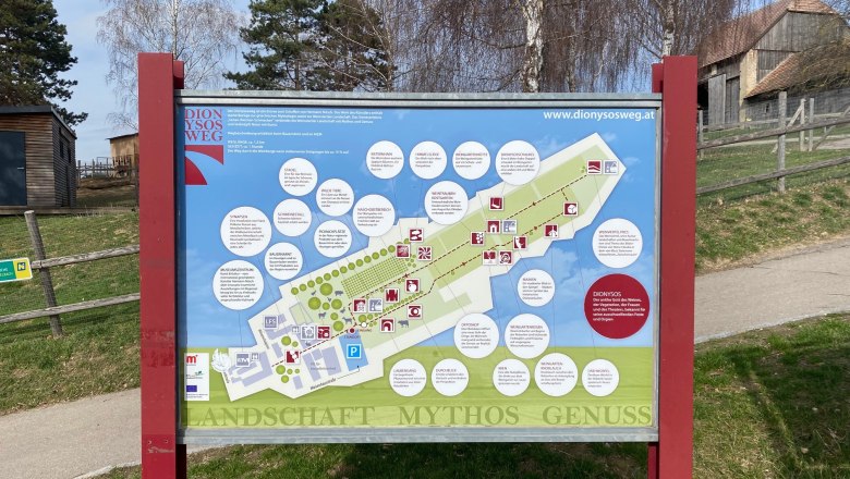 Dionysus Way, © Stadtgemeinde Mistelbach / Mark Schönmann Information sign for the Dionysus Trail with map and explanations, surrounded by trees and buildings.