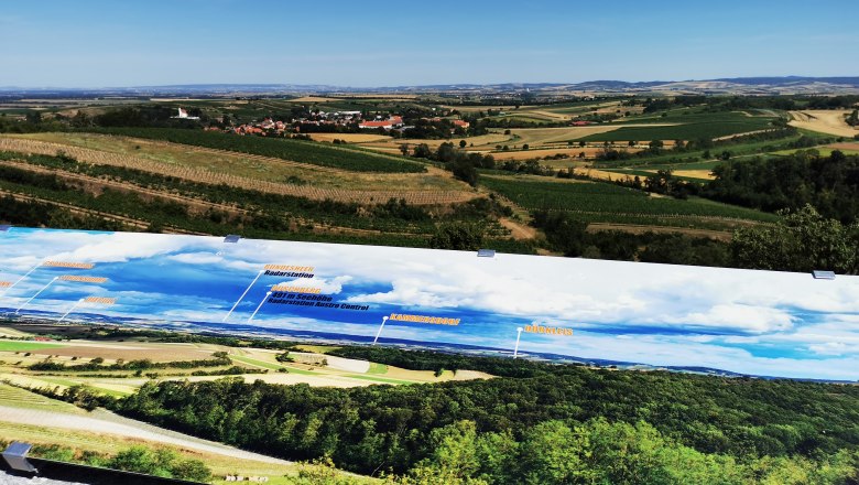 Panoramablick vom Aussichtspunkt Vösenau mit Landschaft und Infotafel.