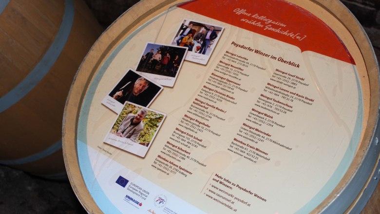 Winzerportrait-Fass, © Weinviertel Tourismus / Krönigsberger